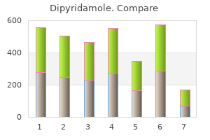 25mg dipyridamole free shipping