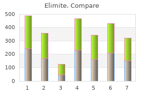 buy cheap elimite 30 gm line