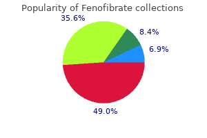 160mg fenofibrate