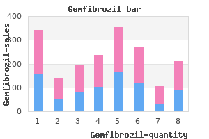 300mg gemfibrozil with visa