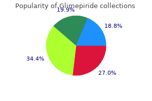 glimepiride 2mg cheap