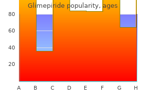 cheap glimepiride 3mg with visa