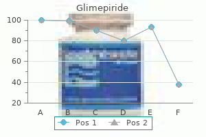 discount 1mg glimepiride