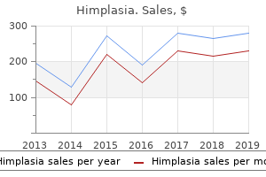 himplasia 30 caps fast delivery