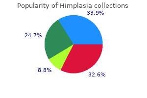discount himplasia 30caps fast delivery