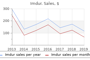 order imdur 20 mg with amex