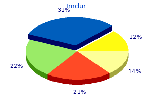 buy imdur 40mg