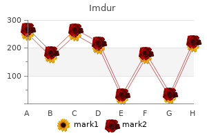 cheap 40 mg imdur free shipping