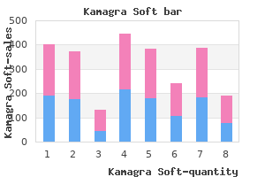 buy kamagra soft 100 mg fast delivery