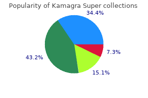 buy kamagra super 160mg otc