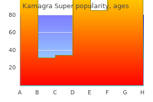 buy 160mg kamagra super otc