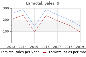 discount 25 mg lamictal mastercard