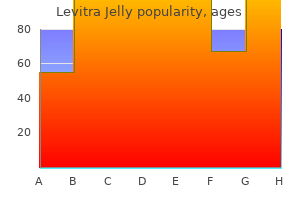 levitra jelly 20 mg without a prescription