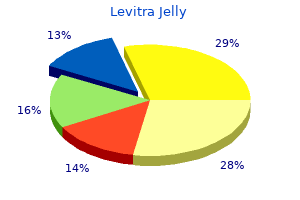 cheap 20 mg levitra jelly with amex