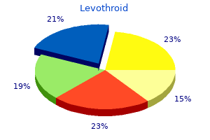 discount 50 mcg levothroid with amex