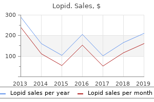 lopid 300mg cheap