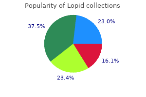 cheap 300mg lopid amex