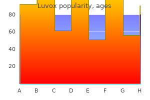 order luvox 100mg