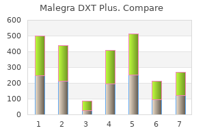 discount malegra dxt plus 160mg free shipping