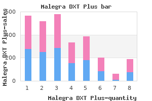 order malegra dxt plus 160 mg