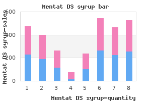 purchase 100ml mentat ds syrup with mastercard