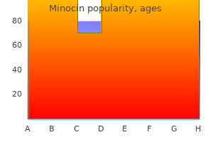 safe minocin 50 mg