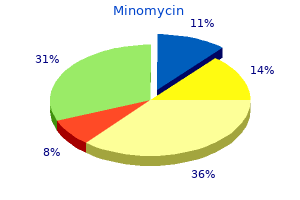 buy 100mg minomycin with visa