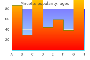 discount mircette 15mcg