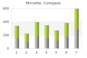 discount 15 mcg mircette