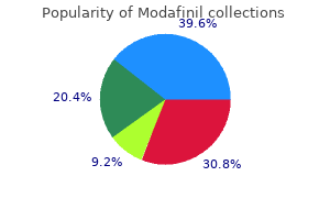 buy cheap modafinil 200mg