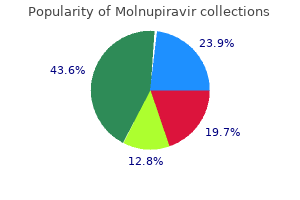 200mg molnupiravir free shipping