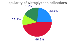 nitroglycerin 2.5mg with amex
