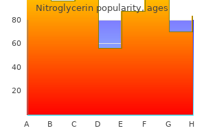 discount nitroglycerin 2.5mg overnight delivery