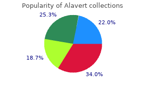 generic alavert 10mg with mastercard