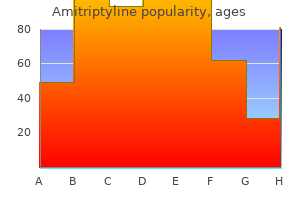 buy amitriptyline 25 mg fast delivery