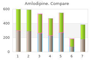 amlodipine 10 mg on-line