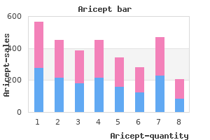 buy aricept 5 mg without prescription