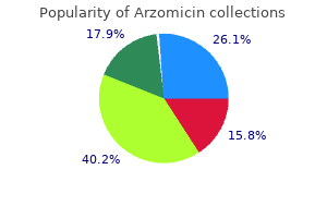 buy arzomicin 250mg overnight delivery