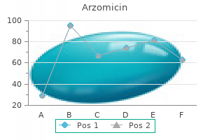 arzomicin 500 mg online