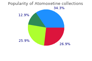 cheap 40mg atomoxetine free shipping