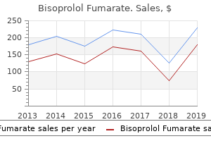bisoprolol 10mg free shipping