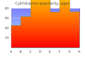 order cyklokapron 500mg mastercard