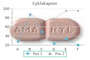 cheap cyklokapron 500 mg fast delivery