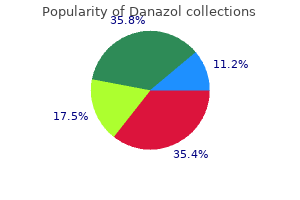 order 200 mg danazol with visa