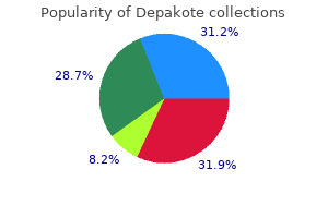 discount 250 mg depakote with amex