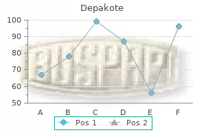 order 250 mg depakote visa