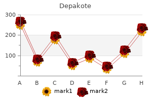 order depakote 250mg on line