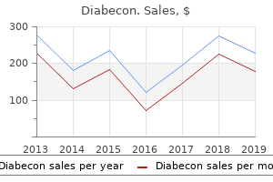 diabecon 60 caps low cost