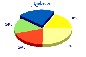 diabecon 60caps otc